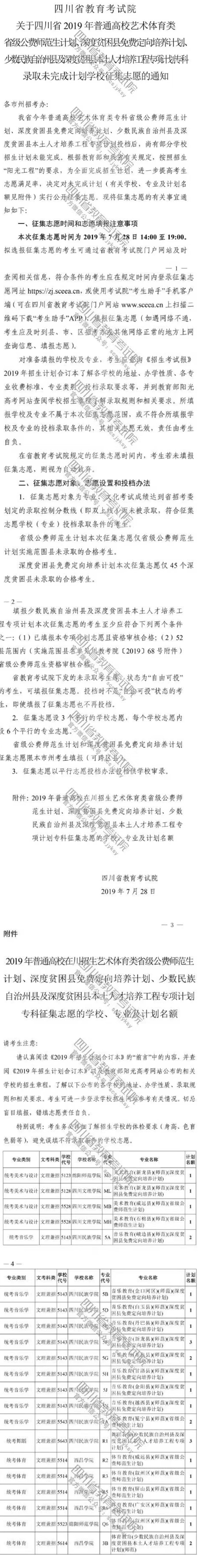 藝體類公費師范生、深貧縣免費定向培養(yǎng)、少數(shù)民族自治州縣及深貧縣本土人才培養(yǎng)專科未完成計劃學(xué)校征集志愿