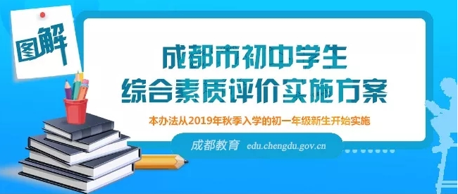 重磅！成都市初中學(xué)生綜合素質(zhì)評(píng)價(jià)改革！從初一年級(jí)開始實(shí)施