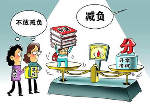 現(xiàn)在都在提倡給學(xué)生減負(fù)！那么您如何看待減負(fù)呢？