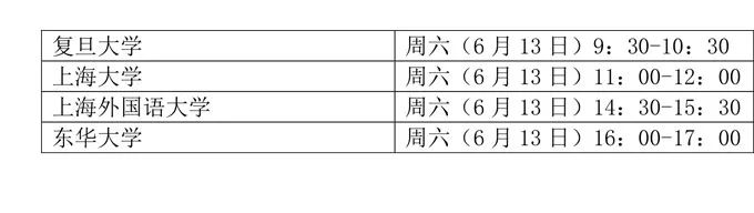 本周末！上海這四所知名高校在我省開啟招生直播！