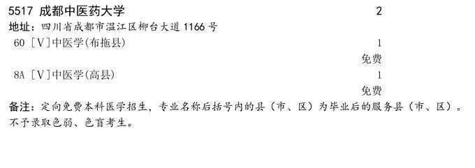 關(guān)于定向免費(fèi)醫(yī)學(xué)本科未完成計劃院校征集志愿的通知