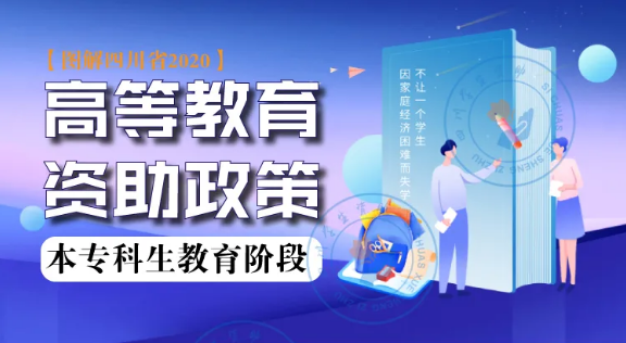 @四川學(xué)子！我省本?？茖W(xué)生資助政策來了...（最強(qiáng)圖解+咨詢熱線）