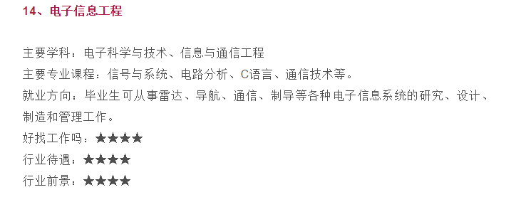 25個(gè)熱門工科專業(yè)介紹及評價(jià)，最新行業(yè)待遇、前景對比！