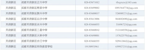 成都各中小學(xué)公開電話和電子郵箱都在這里，有問題可直接電話學(xué)校