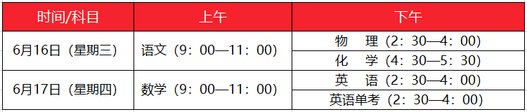 2021成都中考各科考試時(shí)間安排、分值構(gòu)成一覽！